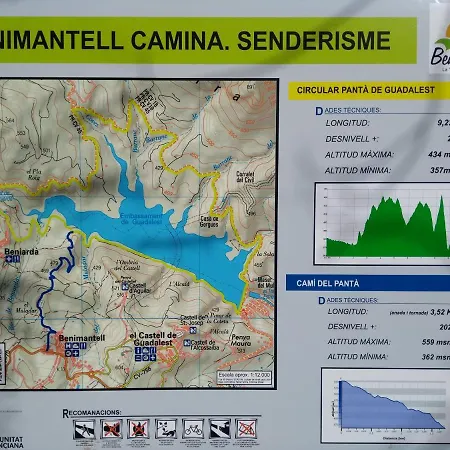 Holiday home Ca Pep Benimantell